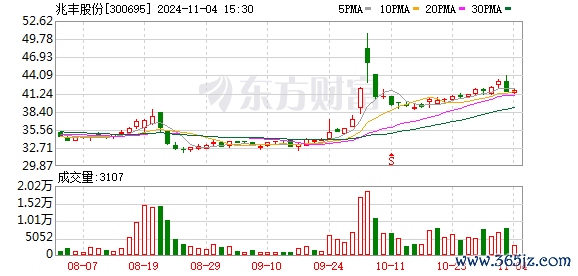 K图 300695_0