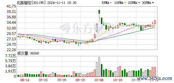 K图 301195_0