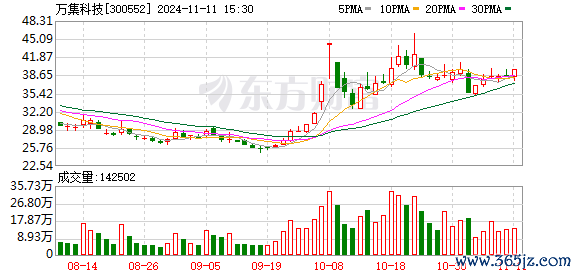 K图 300552_0