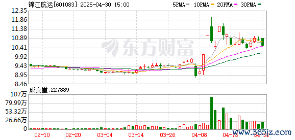 K图 601083_0