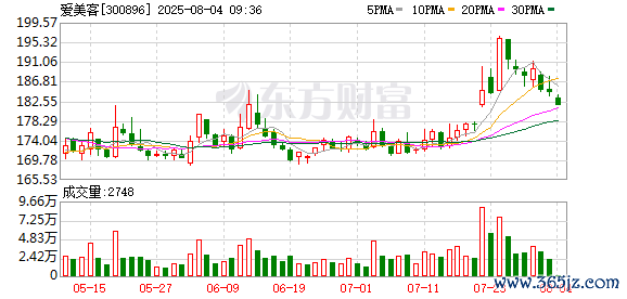K图 300896_0