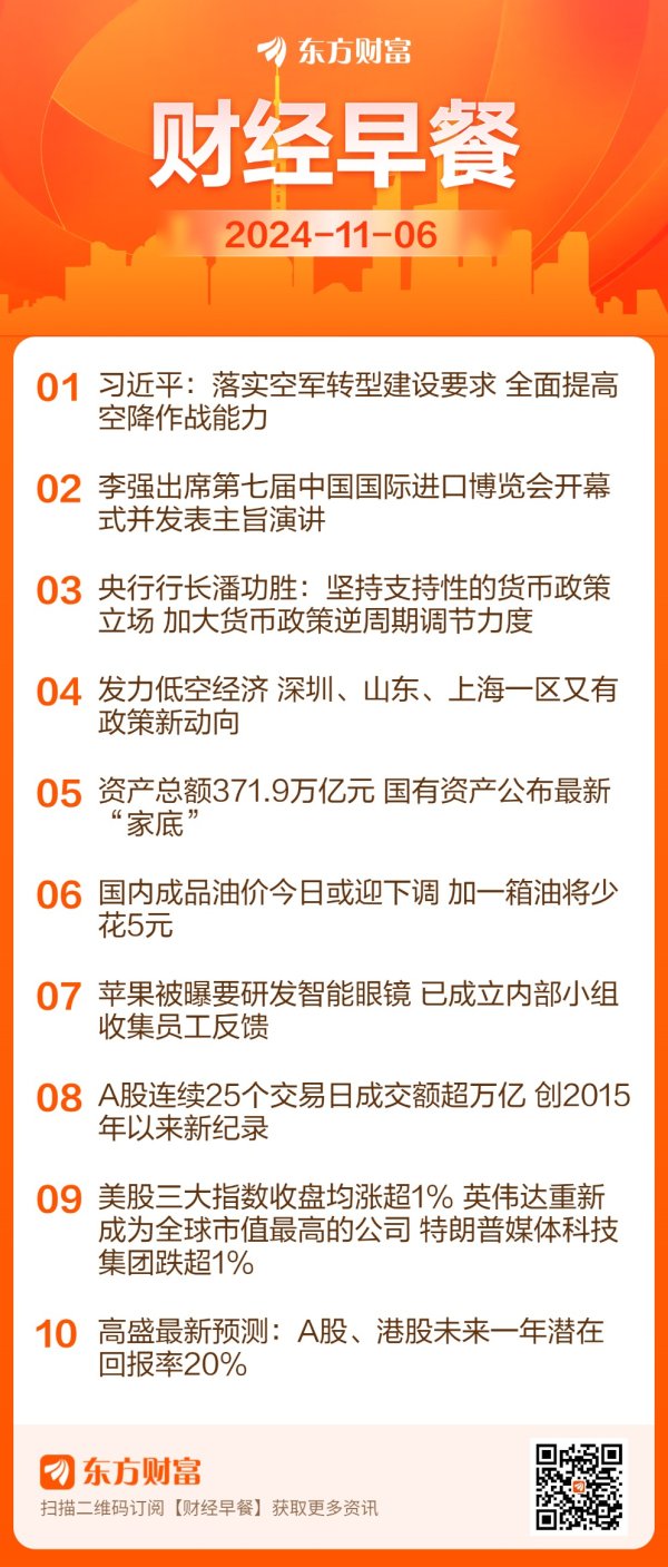 合法股票配资平台 【11月6日Choice早班车】央行行长潘功胜:加大货币政策逆周期调节力度